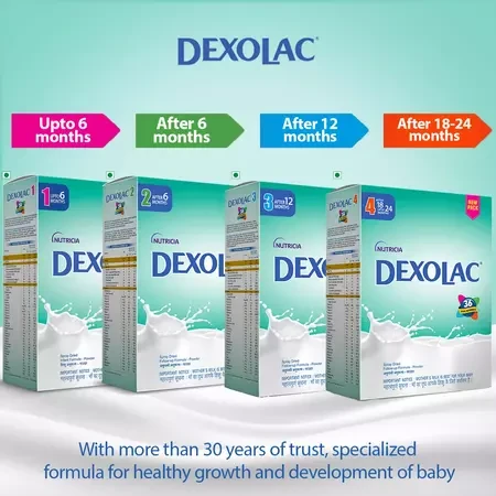 DEXOLAC